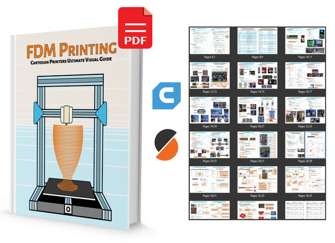 FDM Printing A Visual Guide (45 Page ) - Cartesian Printers