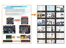 Load image into Gallery viewer, FDM Printing A Visual Guide (45 Page ) - Cartesian Printers