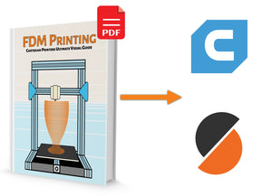 FDM Printing A Visual Guide (45 Page ) - Cartesian Printers