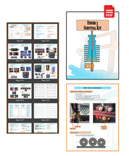 Load image into Gallery viewer, Ender 3 V2 Survival Guide (40-Page Expanded Edition) - PDF + Profile ONLY