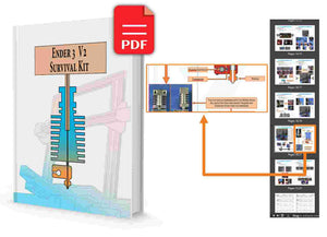 Ender 3 V2 Survival Guide (40-Page Expanded Edition) - PDF + STL's + Profile