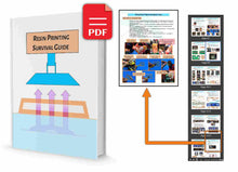 Load image into Gallery viewer, SLA Printing A Visual Guide PDF ( 37 Pages) + Resin Scoop STL